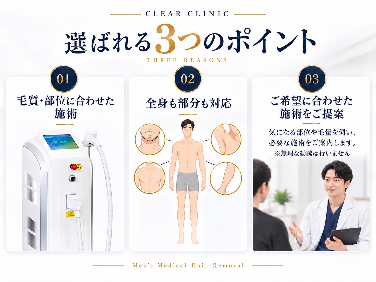 クリアクリニックの男性医療脱毛 3つのポイント