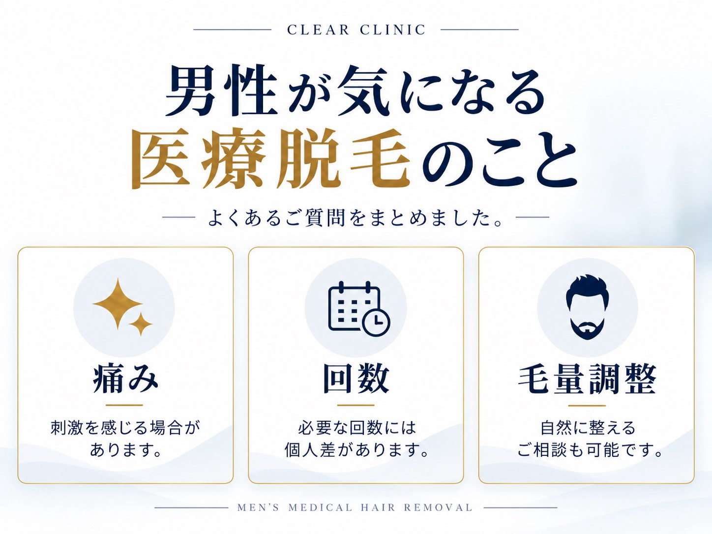 男性医療脱毛 よくあるご質問