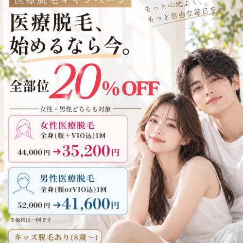 医療脱毛キャンペーン